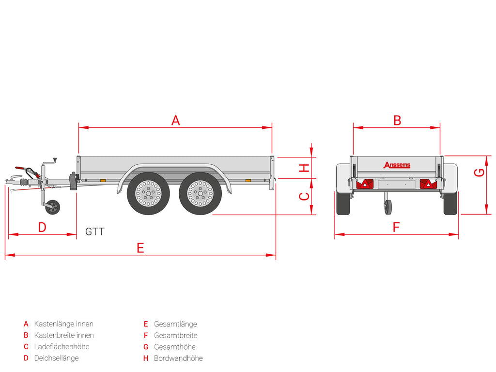 GTT2000.301×151